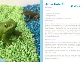 Arroz tintado
Materiales:
- Arroz..
- Colorantes alimenticios.
- Vinagre o alcohol.
- Bolsa (de cierre hermético preferentemente).
Preparación:
En una bolsa de plástico vertemos el arroz en crudo, unas
gotas de colorante alimenticio y un poco de vinagre o alcohol.
Movemos bien hasta que el color se distribuya
adecuadamente, extendemos fuera de la bolsa en una
bandeja o similar (preferentemente con papel absorbente
debajo) y dejamos secar durante unas horas. Repetimos el
proceso por cada color que queramos realizar. Una misma
bolsa de plástico puede limpiarse por dentro con papel
absorbente y reutilizarse.
Otra información:
Este material es ideal para hacer propuestas sensoriales y de
trasvases, usando para ello vasitos, cucharas o similar.
También nos puede servir como base para crear minimundos
de juego simulando hierba, mar, tierra, fuego, etc.
Se puede hacer también con otros tipos de alimentos, como
legumbres o pasta.
Si se utiliza con menores de tres años debe ser bajo
supervisión constante. No recomendado para niños/as que
se lleven cosas a la boca.
37
 