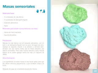 Materiales base:
- 4 cucharadas de cola blanca.
- 4 cucharadas de detergente líquido
- Colorante alimenticio.
- Agua.
Materiales para añadir nuevas texturas a la masa:
- Harina de maíz (maicena).
- Espuma de afeitar.
Preparación:
Mezclar la cola blanca con el colorante alimenticio, por un
lado, y el detergente líquido con un poco de agua por otro.
Agregar la segunda mezcla a la primera y remover bien.
Amasar con las manos hasta que la masa adquiera una
textura semisólida. Para crear nuevas texturas a esta mezcla
básica se le puede agregar harina de maíz y/o espuma de
afeitar.
Otra información:
Los ingredientes de estas masas no las hacen aptas para que
las utilicen niños/as pequeños/as o que se lleven cosas a la
boca.
Después de jugar es conveniente lavarse las manos.
Masas sensoriales
40
 
