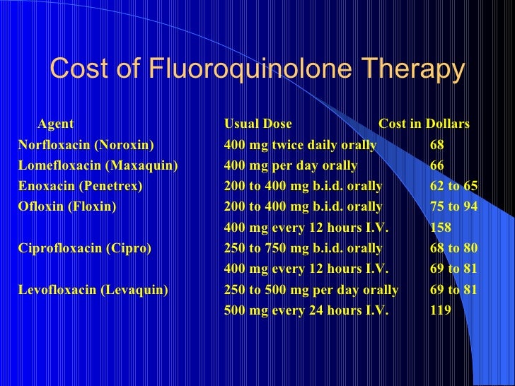 singulair cost