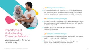 50 Insights From Indonesian Consumers 1 Pdf 50 Insights From Indonesian Consumers 1 Pdf