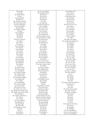 Eu amante
Eu amigo
Eu amigo íntimo
Eu amo
Eu apaixonado
Eu ardoroso
Eu arranho na pratica
Eu auto homosexual
Eu auto importância
Eu auto simpatía
Eu dançarino
Eu belleça maligna
Eu beijo
Eu bestialismo
Eu bígamo
Eu bebado
Eu bruxo
Eu busco sensações
Eu cabrão
Eu cacorro*
Eu calaveia
Eu calentador/a
Eu cantante
Eu caprichoso
Eu casado
Eu casanova
Eu castrado
Eu célibe
Eu ciumento
Eu censurador
Eu chantagista
Eu fofoqueiro
Eu citología
Eu porco
Eu pego da mão
Eu coleccionista
Eu comparador
Eu comparo bundas
Eu comparo falos
Eu comparo jonys
Eu comparto conjugue
Eu complacente
Eu condón*
Eu conquistador
Eu consumo drogas
Eu convencedor
Eu converso ocioso
Eu copulo com varias
Eu copulo em cualquer parte
Eu copulo varias veces ao día
Eu coprofilico*
Eu copulo com bonecas
Eu vaidoso
Eu corrupto
Eu cruce genéticos
Eu deflorador*
Eu degenerado
Eu descarado
Eu desengano sexual
Eu desejo
Eu nu
Eu despeito
Eu divorcio
Eu me creio adonis
Eu acreditome belo
Eu demoro
Eu derramo
Eu divorcio
Eu enamoro
Eu éxito
Eu engravido
Eu movo-me brusco
Eu me obligo
Eu me provoco
Eu quero casar
Eu vendo-me
Eu menopausia
Eu menstruação
Eu meto dedos no ano
Eu meto dedos na vagina
Eu meto perna
Eu minutero*
Eu olho formas
Eu olhão
Eu modelo
Eu moralista
Eu morboso
Eu narciso
Eu necrofilico*
Eu ninfómana*
Eu não lubrico
Eu namorado/a
Eu nudista
Eu escravo sexual
Eu escuto música morbosa
Eu escuto contos verdes
Eu estilista
Eu estou na moda
Eu exhibicionista
Eu eyaculo precoz
Eu facilista
Eu feminismo
Eu festeiro
Eu fornicario
Eu frialdade sexual
Eu frustrado
Eu galante
Eu gays
Eu gemidos na pratica
Eu gerontosexo
Eu grito na pratica
Eu guinho olho
Eu faço castrar
Eu faço picardías
Eu faço planos de sexo
Eu faço sexo buco genital
Eu conto contos verdes
Eu conto piropos
Eu hermafrodita
Eu homosexual
Eu impotente
Eu incesto
Eu incubo
Eu indeciso
Eu infantisexo
Eu infiel
Eu príncipe azul
Eu prometo
Eu promiscuo
Eu propongo sexo
Eu prostituta
Eu provocado
Eu provoco
Eu proxeneta
Eu quero provar sexo
Eu rechaço
Eu rencoroso
Eu reprodutor
Eu resentido
Eu romántico
Eu rutinario
Eu saco a pedra
Eu sádico
Eu salgo com amigas
Eu comprimento lujuriosos*
Eu satanismo
Eu satisfago
Eu satisfeito
Eu sedutor
Eu seletivo
Eu sensual
Eu sentimental
Eu separado
Eu sexy vestido
Eu sexo anal
Eu sexo buco fálico
Eu buco genital
Eu sexo na agua
Eu sexo no carro
Eu sexo na gravidez
Eu sexo em grupo
Eu sexo oral
Eu sinto o orgasmo
Eu sinto soledad*
Eu so
Eu solteiro
Eu súcubo
Eu sufrido
Eu sufro
Eu tenho varias namoradas/os
Eu taberneiro
Eu térreo
Eu temor
Eu tenho amor proprio
Eu tenho ciumens
Eu tenho concubina
Eu tentasões
Eu tento
Eu tierno*
Eu tímido
Eu tocão
Eu traio
Eu tratamento de beleça
Eu travestí
Eu triangulo
Eu urolagnia
Eu usso afrodisíacos
Eu usso anticonceptivos
Eu usso consoladores
 