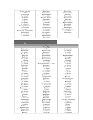 Eu sem vergonha
Eu dirfarço
Eu dissimulado
Eu disimulo
Eu doutor
Eu duvido
Eu efusivo
Eu ególatra
Eu embusteiro
Eu emproblemado
Eu endeusado
Eu engano
Eu enrolado, engambelado
Eu entusiasta
Eu escandaloso
Eu escarniador
Eu pretexto
Eu provocador
Eu regionalista
Eu revelador
Eu sátiro, devasso
Eu simples
Eu dou sermoes
Eu simpatico
Eu socarrão
Eu não fui
Eu desconfiado
Eu subestimo
Eu subjetivo
Eu suficiente--
Eu submisso
Eu escarniador
Eu escondo
Eu moralista
Eu nacionalista
Eu necio
Eu novidades
Eu obstinado
Eu oculto
Eu ocorrente
Eu acho (opino)
Eu optimista
Eu opulento
Eu ostentoso
Eu despota, brusco
Eu palhaço
Eu pensador
IraIraIraIra
dordordordor
FacerFacerFacerFacer ---- FalarFalarFalarFalar
Eu abandono
Eu aquecido
Eu assédio
Eu esfaqueio
Eu acuso
Eu ferido
Eu agitador
Eu agresor
Eu agrupado
Eu zangado
Eu alarmista
Eu alego
Eu aliado
Eu altivo
Eu amarro
Eu ameaço
Eu admoestar
Eu amotino
Eu ansiedade
Eu antipatico
Eu aplastar
Eu aporreo
Eu arbitrário
Eu armado
Eu armo guerras
Eu arruino
Eu Arranho
Eu assassino
Eu assolo
Eu ataco
Eu sinto medo
Eu atormento
Eu atrevido
Eu atropelado
Eu baixeza
Eu belicosos
Eu blasfemador
Eu garrafada
Eu boxeador
Eu bravo
Eu ilicito
Eu impaciente
Eu impeço
Eu impetuoso
Eu impiedoso
Eu impotência
Eu imprudente
Eu impulso
Eu incêndio
Eu incompreensível Eu falho
Eu indigno
Eu Injustiça
Eu injusto
Eu insolente
Eu insultador
Eu insulto
Eu intolerante
Eu intransigente
Eu invasor
Eu iracundo
Eu ironico
Eu desrespeitoso
Eu irresponsável
Eu chateado
Eu irrito
Eu Julgo
Eu lanceiro
Eu lapidar
Eu Magoei
Eu linchar
Eu conflito
Eu desesperado
Eu despeitado
Eu descrédito
Eu destruidor
Eu destruo
Eu discordia
Eu detenho
Eu difamador
Eu discuto
Eu molestador
Eu modesto
Eu mordaz
Eu mordo
Eu murmurador
Eu obrigo
Eu odeio
Eu odioso
Eu ofendido
Eu ofendo
Eu ofereço
Eu ofuscado
Eu ofusco,
ofuscar
Eu oponho
Eu oprimo
Eu ousado
Eu chuto
Eu chuto testículos
Eu paulada
Eu pálido
Eu lutador
Eu luto, brigo
Eu belisco
Eu perverso
Eu disputo
Eu prometo
Eu provocador
Eu provoco
Eu pontapé
Eu soco
Eu incisivo, frases ferinas
Eu querela
Eu implicante
Eu raiva
Eu rapto
Eu rebelde
Eu Rejeito
Eu reclamo
Eu reformador
 