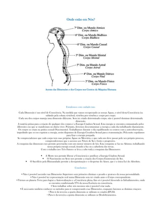 Onde estãoOnde estãoOnde estãoOnde estão em Nós?em Nós?em Nós?em Nós?
Acento das Dimensões e dos Corpos nos Centros da Máquina HumanaAcento das Dimensões e dos Corpos nos Centros da Máquina HumanaAcento das Dimensões e dos Corpos nos Centros da Máquina HumanaAcento das Dimensões e dos Corpos nos Centros da Máquina Humana
Estudemos com cuidado isto:
Cada Dimensão é um nível de Consciência. Na medida que vamos recuperando as nossas Águas, o nível desta Consciência ira
subindo pela coluna vértebral, vértebra por vértebra e corpo por corpo.
Cada um dos corpos maneja uma dimensão diferente. Sem ter criado determinado corpo, não é posivel dominar determinada
dimensão.
A matéria prima para a criação de qualquer dos corpos é a Energia Criadora Sexual. Esta energia se encontra contaminada pelos
diferentes eus que se manifestam no diário viver. Portanto, devemos descontaminar a energia a cada dia trabalhando diariamente.
Os corpos se criam na prática sexual (Nascimento). Trabalhamos durante o dia equilibrando os centros com a auto-observação,
impedindo que os eus esgotem a energia, assim dispomos de Energia Creadora Sexual para a transmutação. Pela noite copulamos
para fixar a energia poupada.
Se compreendemos que cada corpo tem suas próprias Águas ou Mercúrio, e que cada um deve passar pelo seu próprio proceso,
comprenderemos que o ascenso aos Níveis de Ser é lento e progresivo.
A conquista das dimensoes nos permite governá-las com um menor número de leis. Esta conquista se faz no Abismo, trabalhando
nossa própria energía sexual, tirando a luz ou a sabedoria das trevas.
Com o trabalho nos Três Fatores se leva a cabo toda a conquista das Dimensoes:
A Morte nos permite liberar a Consciencia e purificar a Energia Criadora Sexual.
O Nascimento no Sexo nos permite a criação dos Corpos Existenciais do Ser.
O Sacrifício pela Humanidade permite a desegoistização e o despertar do Amor, que é a única Lei do Absoluto.
Conclusões:
▪ Não é possível ascender nas Dimensões Superiores sem primeiro eliminar o pesado e grotesco da nossa personalidade.
▪ Não é possível ter representação real numa Dimensão sem ter criado antes o Corpo correspondente.
▪ Viemos ao planeta Terra para lograr a Auto-realização e a Conciência plena. Isto só é possível descendo às Infradimensões, onde
se encontra condicionada 97% da nossa Essência ou consciência.
▪ Sem trabalhar sobre nós mesmos não é possível criar nada.
▪ É necessário também conhecer os métodos para ir comprovando esas Dimensões, enquanto fazemos as distintas criaçoes:
▫ Para ir da terceira a quarta dimensão se utilizam os estados JINAS.
▫ Para ir da terceira a quinta dimensão se utilizam os Desdobramentos.
 