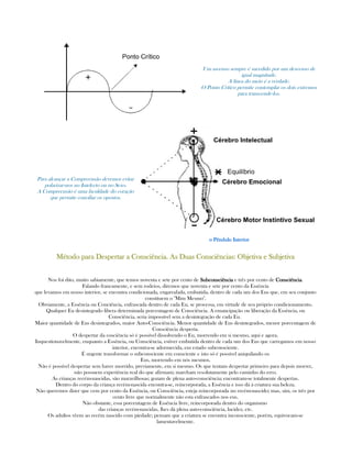 Um ascenso sempre é sucedido por um descenso de
igual magnitude.
A linea do meio é a verdade.
O Ponto Crítico permite contemplar os dois extremos
para transcende-los.
Para alcançar a Compreensão devemos evitar
polarizar-nos no Intelecto ou no Sexo.
A Compreensão é uma faculdade do coração
que permite conciliar os opostos.
o Pêndulo Interioro Pêndulo Interioro Pêndulo Interioro Pêndulo Interior
Método para Despertar a Consciência. As Duas Consciências: Objetiva e SubjetivaMétodo para Despertar a Consciência. As Duas Consciências: Objetiva e SubjetivaMétodo para Despertar a Consciência. As Duas Consciências: Objetiva e SubjetivaMétodo para Despertar a Consciência. As Duas Consciências: Objetiva e Subjetiva
Nos foi dito, muito sabiamente, que temos noventa e sete por cento de SubconsciênciaSubconsciênciaSubconsciênciaSubconsciência e três por cento de ConsciênciaConsciênciaConsciênciaConsciência.
Falando francamente, e sem rodeios, diremos que noventa e sete por cento da Essência
que levamos em nosso interior, se encontra condicionada, engarrafada, embutida, dentro de cada um dos Eus que, em seu conjunto
constituem o "Mim Mesmo".
Obviamente, a Essência ou Conciência, enfrascada dentro de cada Eu, se processa, em virtude de seu próprio condicionamento.
Qualquer Eu desintegrado libera determinada porcentagem de Consciência. A emancipação ou liberação da Essência, ou
Consciência, seria impossível sem a desintegração de cada Eu.
Maior quantidade de Eus desintegrados, maior Auto-Consciência. Menor quantidade de Eus desintegrados, menor porcentagem de
Consciência desperta.
O despertar da cosciência só é possível dissolvendo o Eu, morrendo em si mesmo, aqui e agora.
Inquestionavelmente, enquanto a Essência, ou Consciência, estiver embutida dentro de cada um dos Eus que carregamos em nosso
interior, encontra-se adormecida, em estado subconsciente.
É urgente transformar o subconsciente em consciente e isto só é possível aniquilando os
Eus, morrendo em nós mesmos.
Não é possível despertar sem haver morrido, previamente, em si mesmo. Os que tentam despertar primeiro para depois morrer,
não possuem experiência real do que afirmam; marcham resolutamente pelo caminho do erro.
As crianças recém-nascidas, são maravilhosas; gozam de plena auto-consciência; encontram-se totalmente despertas.
Dentro do corpo da criança recém-nascida encontra-se, reincorporada, a Essência e isso dá à criatura sua beleza.
Não queremos dizer que cem por cento da Essência, ou Consciência, esteja reincorporada no recém-nascido; mas, sim, os três por
cento livre que normalmente não esta enfrascados nos eus.
Não obstante, essa porcentagem de Essência livre, reincorporada dentro do organismo
das crianças recém-nascidas, lhes dá plena auto-consciência, lucidez, etc.
Os adultos vêem ao recém nascido com piedade; pensam que a criatura se encontra inconsciente, porém, equivocam-se
lamentavelmente.
 