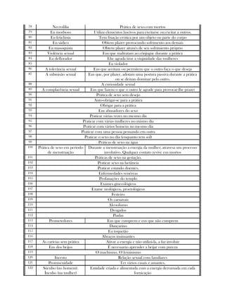 78 Necrofilia Prática de sexo com mortos
79 Eu morboso Utiliza elementos lascivos para excitarse ou excitar a outros.
80 Eu fetichista Tem fixação erótica por um objeto ou parte do corpo
81 Eu sádico Obtem plazer provocando sofrimento aos demais
82 Eu masoquista Obtem plazer através de seu sofrimiento próprio
83 Violência sexual Eus que maltratam ao cônjugue durante a prática
84 Eu deflorador Lhe agrada tirar a virginidade das mulheres
85 Eu violador
86 A tolerância sexual Eus que aceitam ou permitem que o outro faça o que deseja
87 A submisão sexual Eus que, por plazer, adotam uma postura passiva durante a prática
ou se deixan dominar pelo outro.
88 A curiosidade sexual
89 A complacência sexual Eus que fazem o que o outro le agrade para provocar-lhe prazer
90 Prática de sexo sem desejo
91 Auto-obrigar-se para a prática
92 Obrigar para a prática
93 Eus abusadores do sexo
94 Praticar várias vezes no mesmo día
95 Praticar com várias mulheres no mismo día
96 Praticar com vários homens no mesmo día
97 Praticar com uma pessoa pensando em outra
98 Praticar o sexo no día (enquanto tem sol)
99 Práticas de sexo na água
100 Prática de sexo em período
de menstruação
Durante a menstruação a energía da mulher; atravesa um processo
involutivo. Qualquer contato revive eus mortos
101 Práticas de sexo na gestação.
102 Praticar sexo na lactância
103 Praticar estando doentes.
104 Enfermedades venéreas
105 Profanações do templo
106 Exames ginecológicos
107 Exame urológicos, proctológicos
108 Festeiro
109 Os carnavais
110 Alcoolismo
111 Drogados
112 Piadas
113 Prometedores Eus que cumprem e eus que não cumprem
114 Dançarino
115 Eu toquetão
116 Abraços insinuantes
117 As carícias sem prática Ativar a energía e não utilizá-la, a faz involuir
118 Eus dos beijos É necessario aprender a beijar com pureza
119 O machismo. O feminismo
120 Incesto Relação sexual com familiares
121 Promiscuidade Ter vários casais e amantes.
122 Súcubo (no homem).
Íncubo (na mulher)
Entidade criada e alimentada com a energía derramada em cada
fornicação
 