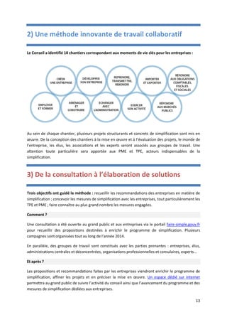 13
2) Une méthode innovante de travail collaboratif
Le Conseil a identifié 10 chantiers correspondant aux moments de vie clés pour les entreprises :
Au sein de chaque chantier, plusieurs projets structurants et concrets de simplification sont mis en
œuvre. De la conception des chantiers à la mise en œuvre et à l’évaluation des projets, le monde de
l’entreprise, les élus, les associations et les experts seront associés aux groupes de travail. Une
attention toute particulière sera apportée aux PME et TPE, acteurs indispensables de la
simplification.
3) De la consultation à l’élaboration de solutions
Trois objectifs ont guidé la méthode : recueillir les recommandations des entreprises en matière de
simplification ; concevoir les mesures de simplification avec les entreprises, tout particulièrement les
TPE et PME ; faire connaître au plus grand nombre les mesures engagées.
Comment ?
Une consultation a été ouverte au grand public et aux entreprises via le portail faire-simple.gouv.fr
pour recueillir des propositions destinées à enrichir le programme de simplification. Plusieurs
campagnes sont organisées tout au long de l’année 2014.
En parallèle, des groupes de travail sont constitués avec les parties prenantes : entreprises, élus,
administrations centrales et déconcentrées, organisations professionnelles et consulaires, experts...
Et après ?
Les propositions et recommandations faites par les entreprises viendront enrichir le programme de
simplification, affiner les projets et en préciser la mise en œuvre. Un espace dédié sur internet
permettra au grand public de suivre l’activité du conseil ainsi que l’avancement du programme et des
mesures de simplification dédiées aux entreprises.
 
