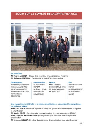 15
ZOOM SUR LE CONSEIL DE LA SIMPLIFICATION
Co-présidents
M. Thierry MANDON : Député de la neuvième circonscription de l’Essonne
M. Guillaume POITRINAL : Président de la société Woodeum and cie
Une équipe interministérielle - « la mission simplification » - rassemblant les compétences
du SGG et du SGMAP
Mme Célia VEROT : Directrice, adjointe au secrétaire général du Gouvernement, chargée de
la simplification
M. Nicolas CONSO : Chef du service «Innovation et services aux usagers», au SGMAP
Mme Chrystelle NAUDAN-CARASTRO : Adjointe auprès de la directrice chargée de la
simplification
M. Emmanuel JESSUA : Directeur du programme de simplification pour les entreprises
Entrepreneurs
Mme Françoise HOLDER
M. Emmanuel CHAIN
Mme Yseulys COSTES
Mme Béatrice CROZON
M. Christophe
DE MAISTRE
Fonctionnaires
M. Jean-Pierre
DUPORT
M. Thierry WAHL
Mme Pascale
ROMENTEAU
Experts
Mme Elisabeth
GROSDHOMME LULIN
M. Bruno MOUNIER
M. Alain OLIVE
Elus
Mme Marie-Guite
DUFAY
M. Alain LAMBERT
M. Jean-Pierre
CAFFET
 