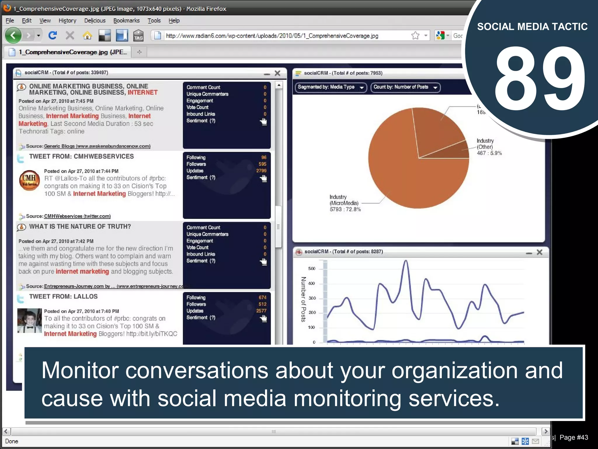 Chad Norman & Melanie Mathos| Page #43
89
SOCIAL MEDIA TACTIC
Monitor conversations about your organization and
cause with social media monitoring services.
Monitor conversations about your organization and
cause with social media monitoring services.
 