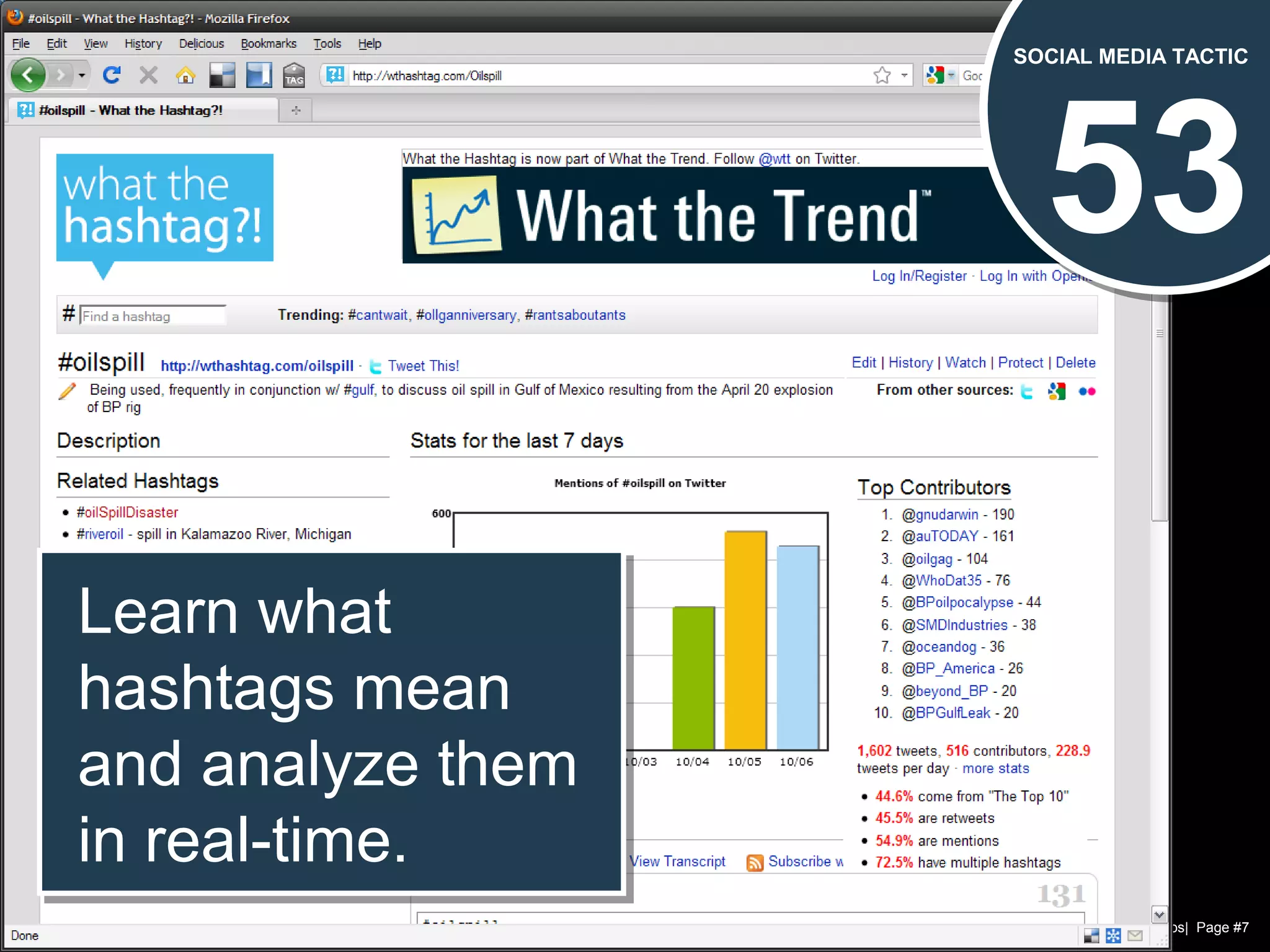 Chad Norman & Melanie Mathos| Page #7
53
SOCIAL MEDIA TACTIC
Learn what
hashtags mean
and analyze them
in real-time.
Learn what
hashtags mean
and analyze them
in real-time.
 