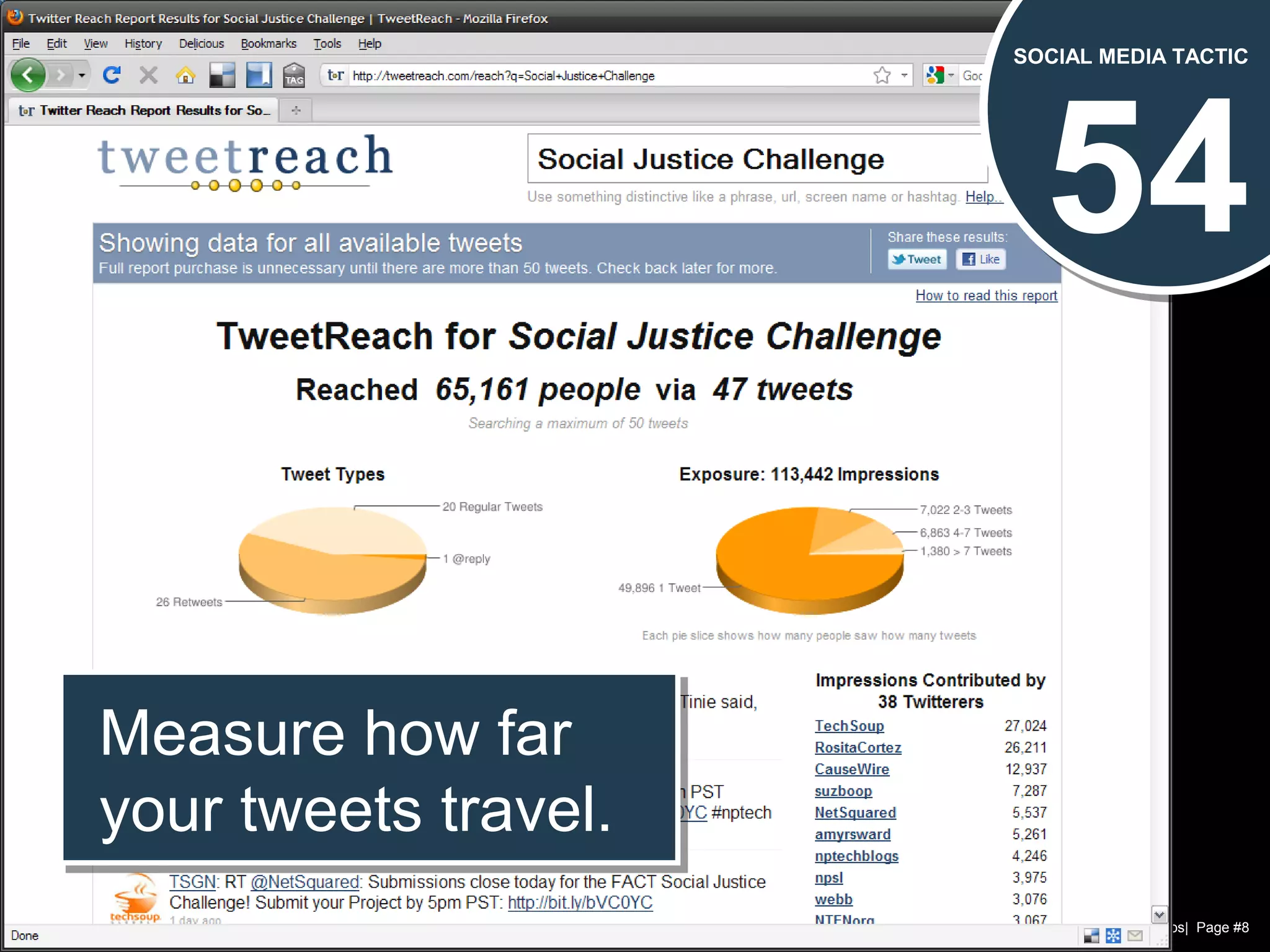 Chad Norman & Melanie Mathos| Page #8
54
SOCIAL MEDIA TACTIC
Measure how far
your tweets travel.
Measure how far
your tweets travel.
 