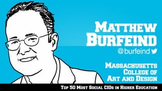 Top 50 Most Social CIOs in Higher Education
Massachusetts
College of
Art and Design
@burfeind
Matthew
Burfeind
 