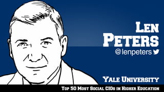 Top 50 Most Social CIOs in Higher Education
Yale University
@lenpeters
Len
Peters
 