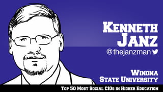 Top 50 Most Social CIOs in Higher Education
Winona
State University
@thejanzman
Kenneth
Janz
 