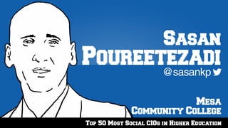 Top 50 Most Social CIOs in Higher Education
Mesa
Community College
@sasankp
Sasan
Poureetezadi
 