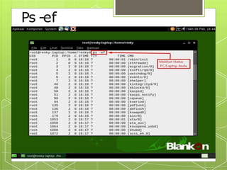 Ps -ef
 
