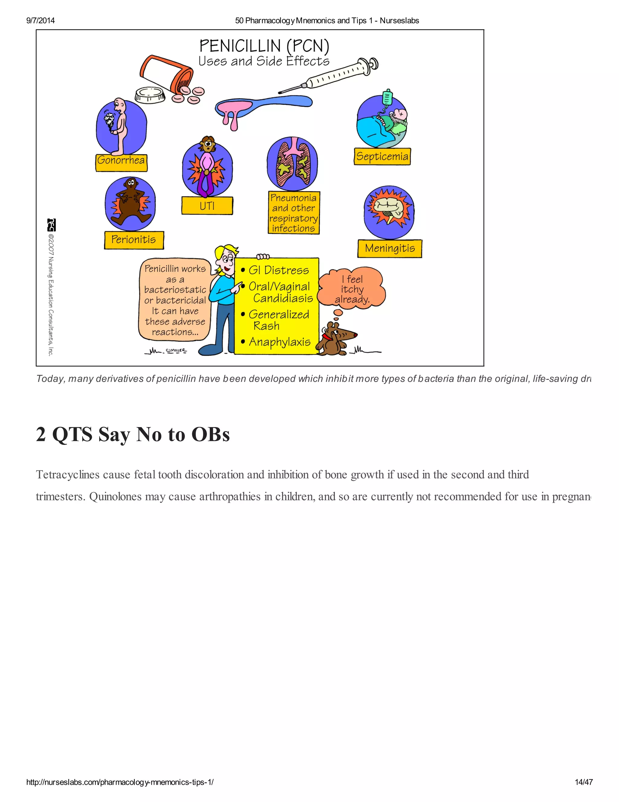50-Pharmacology-Mnemonics.pdf