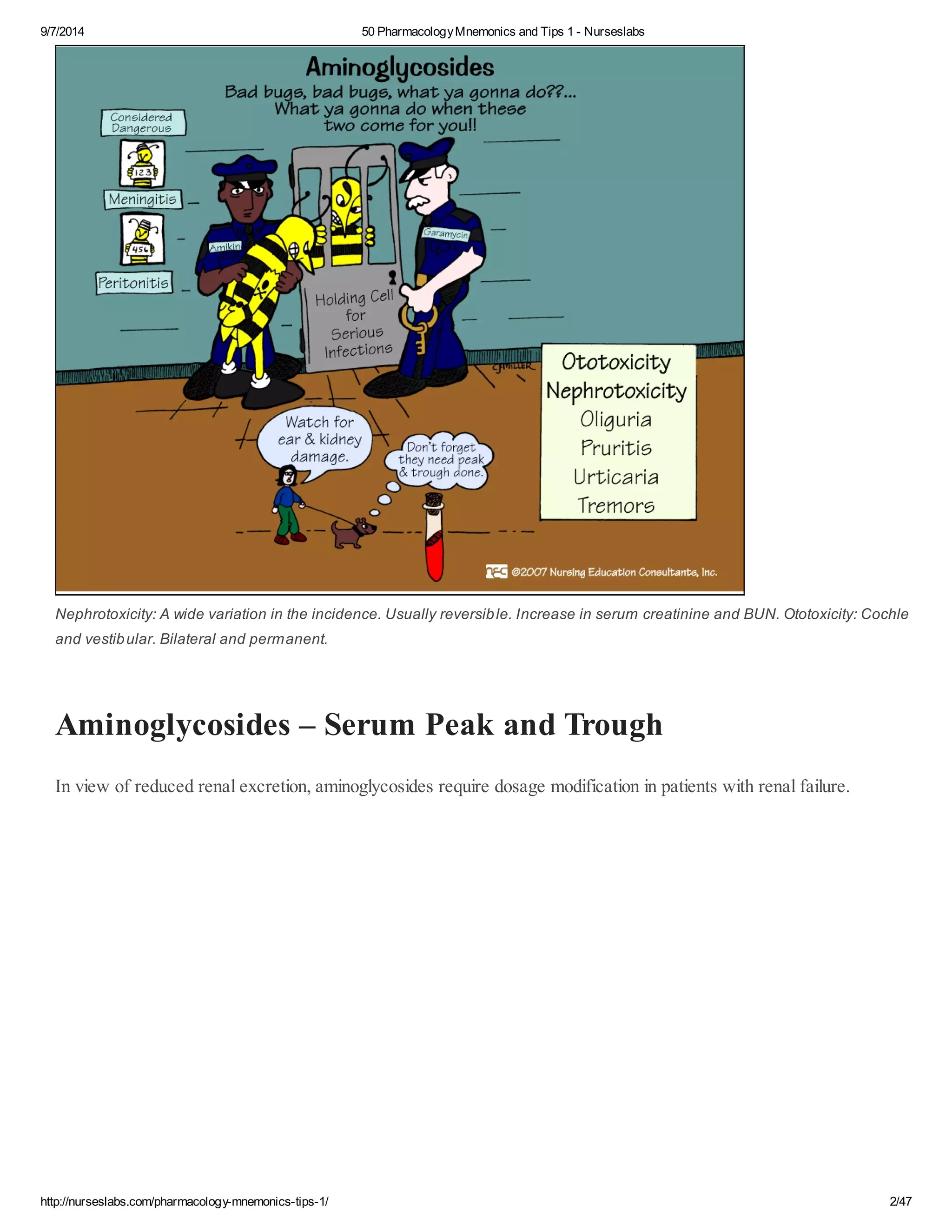 50-Pharmacology-Mnemonics.pdf