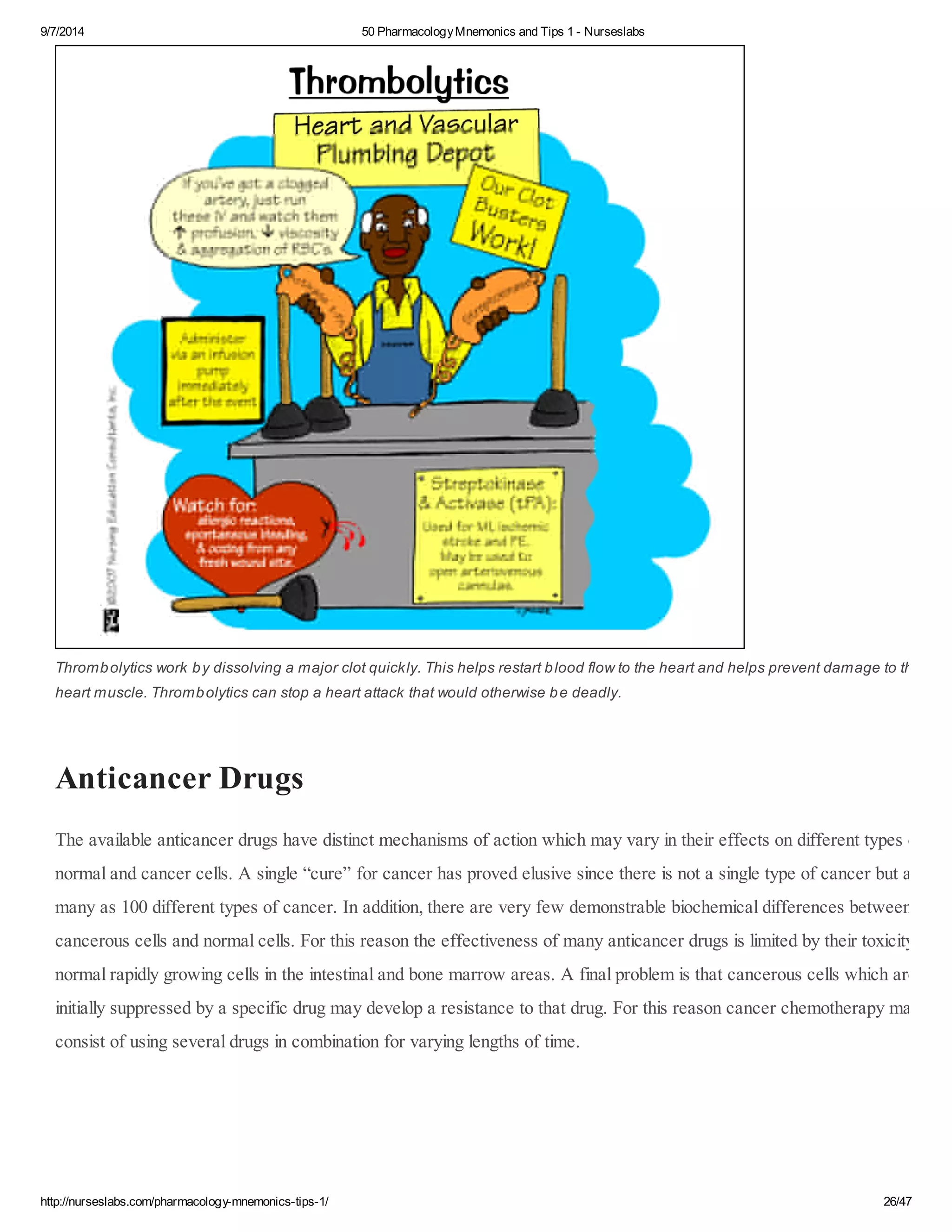 50-Pharmacology-Mnemonics.pdf