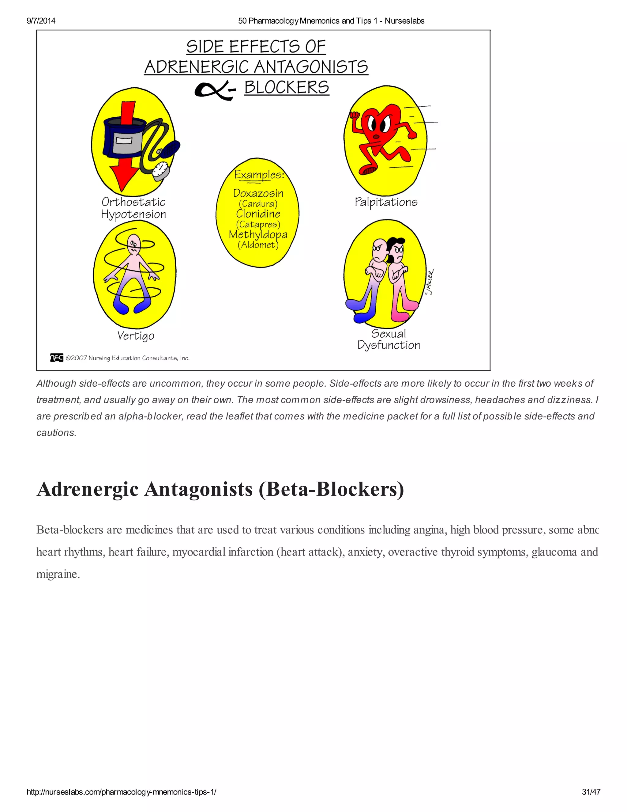 50-Pharmacology-Mnemonics.pdf