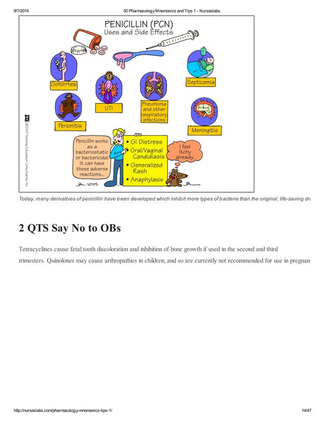 50-Pharmacology-Mnemonics.pdf