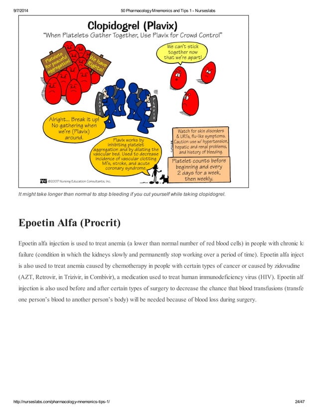 50-Pharmacology-Mnemonics.pdf