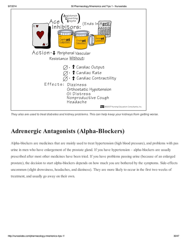 50-Pharmacology-Mnemonics.pdf