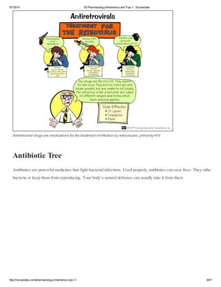 50-Pharmacology-Mnemonics.pdf