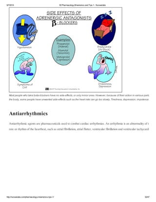 50-Pharmacology-Mnemonics.pdf