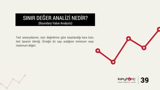 SINIR DEĞER ANALİZİ NEDİR?
(Boundary Value Analysis)
Test senaryolarının, sınır değerlerine göre tasarlandığı kara kutu
test tasarım tekniği. Örneğin bir sayı aralığının minimum veya
maximum değeri.
39www.keytorc.com
 