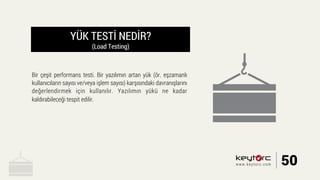 YÜK TESTİ NEDİR?
(Load Testing)
Bir çeşit performans testi. Bir yazılımın artan yük (ör. eşzamanlı
kullanıcıların sayısı ve/veya işlem sayısı) karşısındaki davranışlarını
değerlendirmek için kullanılır. Yazılımın yükü ne kadar
kaldırabileceği tespit edilir.
50www.keytorc.com
 