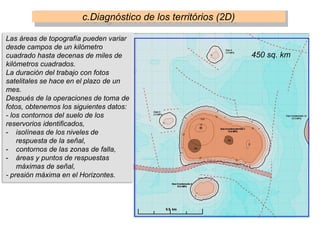 c.Diagnóstico de los territórios (2D)
Las áreas de topografía pueden variar
desde campos de un kilómetro
cuadrado hasta decenas de miles de
kilómetros cuadrados.
La duración del trabajo con fotos
satelitales se hace en el plazo de un
mes.
Después de la operaciones de toma de
fotos, obtenemos los siguientes datos:
- los contornos del suelo de los
reservorios identificados,
- isolíneas de los niveles de
respuesta de la señal,
- contornos de las zonas de falla,
- áreas y puntos de respuestas
máximas de señal,
- presión máxima en el Horizontes.
450 sq. km
 