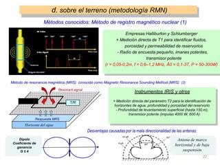 response
d. sobre el terreno (metodología RMN)
Dipolo
Coeficiente de
ganancia
G ≤ 4
22
Antena de marco
horizontal y de baja
suspensión
Métodos conocidos: Método de registro magnético nuclear (1)
Método de resonancia magnética (MRS) conocida como Magnetic Resonance Sounding Method (MRS) (2)
Desventajas causadas por la mala direccionalidad de las antenas:
Instrumentos IRIS y otros
+ Medición directa del parámetro Т2 para la identificación de
horizontes de agua, profundidad y porosidad del reservorio
- Profundidad de levantamiento superficial (hasta 150 m),
transmisor potente (impulso 4000 W, 600 A)
Resonant signal
Respuesta MRS
Т/R
Horisonte del agua
Empresas Halliburton y Schlumberger
+ Medición directa de T1 para identificar fluidos,
porosidad y permeabilidad de reservorios
- Radio de encuesta pequeño, imanes potentes,
transmisor potente
(r = 0,05-0,2m, f = 0,6–1,2 MHz, Â0 = 0,1-3Т, Р = 50-300W)
 