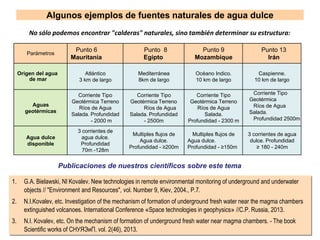 1. G.A. Bielawski, NI Kovalev. New technologies in remote environmental monitoring of underground and underwater
objects // "Environment and Resources", vol. Number 9, Kiev, 2004., P.7.
2. N.I.Kovalev, etc. Investigation of the mechanism of formation of underground fresh water near the magma chambers
extinguished volcanoes. International Conference «Space technologies in geophysics» //C.P. Russia, 2013.
3. N.I. Kovalev, etc. On the mechanism of formation of underground fresh water near magma chambers. - The book
Scientific works of СНУЯЭиП, vol. 2(46), 2013.
Algunos ejemplos de fuentes naturales de agua dulce
No sólo podemos encontrar "calderas" naturales, sino también determinar su estructura:
Parámetros
Punto 6
Mauritania
Punto 8
Egipto
Punto 9
Mozambique
Punto 13
Irán
Origen del agua
de mar
Atlántico
3 km de largo
Mediterránea
8km de largo
Océano Indico.
10 km de largo
Caspienne.
10 km de largo
Aguas
geotérmicas
Corriente Tipo
Geotérmica Terreno
Ríos de Agua
Salada. Profundidad
- 2000 m
Corriente Tipo
Geotérmica Terreno
Ríos de Agua
Salada. Profundidad
- 2500m
Corriente Tipo
Geotérmica Terreno
Ríos de Agua
Salada.
Profundidad - 2300 m
Corriente Tipo
Geotérmica
Ríos de Agua
Salada.
Profundidad 2500m
Agua dulce
disponible
3 corrientes de
agua dulce.
Profundidad
70m -128m
Multiples flujos de
Agua dulce.
Profundidad - ≥200m
Multiples flujos de
Agua dulce.
Profundidad - ≥150m
3 corrientes de agua
dulce. Profundidad
≥ 180 - 240m
Publicaciones de nuestros científicos sobre este tema
 