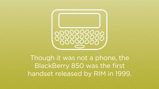 Though it was not a phone, the
BlackBerry 850 was the first
handset released by RIM in 1999.

 