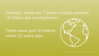 Globally, there are 7 billion mobile phones,
1.5 billion are smartphones.
There were just 12 million
users 23 years ago.

http:/
/mobithinking.com/mobile-marketing-tools/latest-mobile-stats/a

 