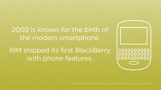2002 is known for the birth of
the modern smartphone.
RIM shipped its first BlackBerry
with phone features.

http:/
/www.technologyreview.com/news/427787/are-smart-phones-spreading-faster-than-any-technology-in-human-history/

 