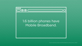 1.6 billion phones have
Mobile Broadband.

http:/
/www.atkearney.com/documents/10192/760890/The_Mobile_Economy_2013.pdf

 