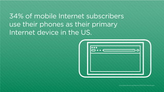 34% of mobile Internet subscribers
use their phones as their primary
Internet device in the US.

http:/
/pewinternet.org/Reports/2013/Cell-Internet.aspx

 