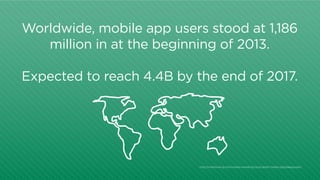 Worldwide, mobile app users stood at 1,186
million in at the beginning of 2013.
Expected to reach 4.4B by the end of 2017.

http:/
/mobithinking.com/mobile-marketing-tools/latest-mobile-stats/e#appusers

 