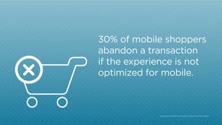 30% of mobile shoppers
abandon a transaction
if the experience is not
optimized for mobile.

http:/
/www.mobify.com/go/50-mobile-commerce-stats/

 