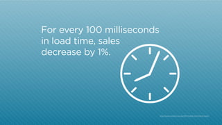 For every 100 milliseconds
in load time, sales
decrease by 1%.

http:/
/www.mobify.com/go/50-mobile-commerce-stats/

 