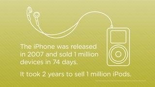 The iPhone was released
in 2007 and sold 1 million
devices in 74 days.
It took 2 years to sell 1 million iPods.
http:/
/ww...
