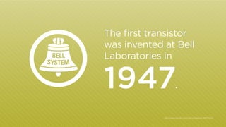 The first transistor
was invented at Bell
Laboratories in

1947

.

http:/
/www.corp.att.com/history/milestone_1947b.html

 