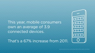 This year, mobile consumers
own an average of 3.9
connected devices.
That’s a 67% increase from 2011.
http:/
/www.jiwire.c...