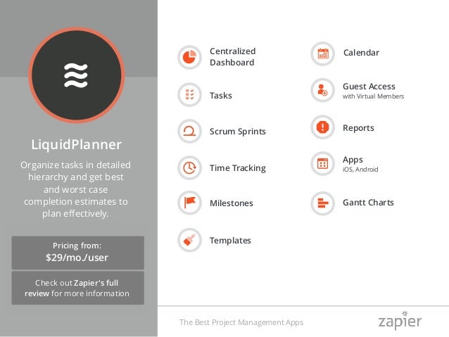 Calendar Liquid Planner : The best project management apps Calendar Liquid Planner : The best project management apps