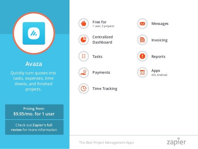 The Best 8 Project Management Apps