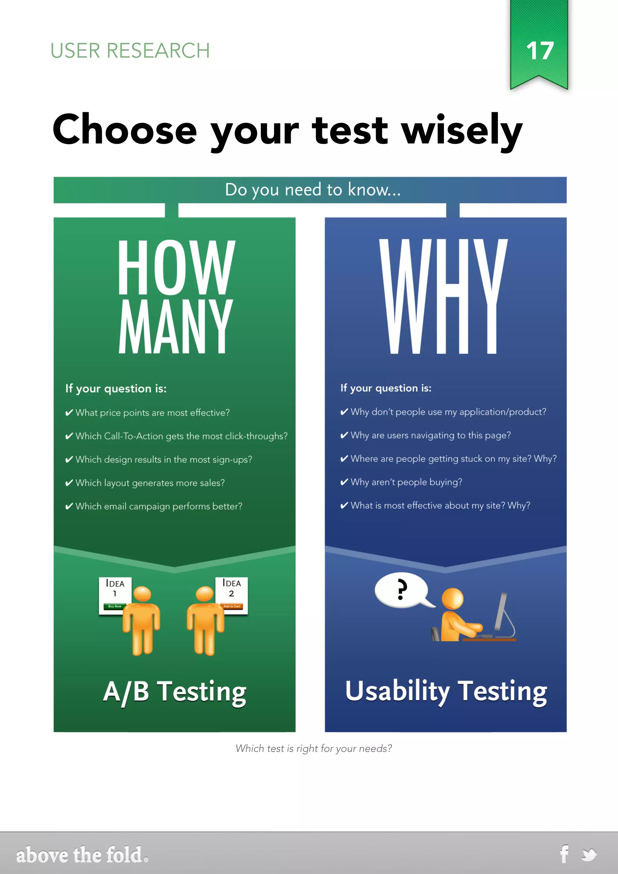 USER RESEARCH                                         17


Choose your test wisely




                Which test is right for your needs?
 