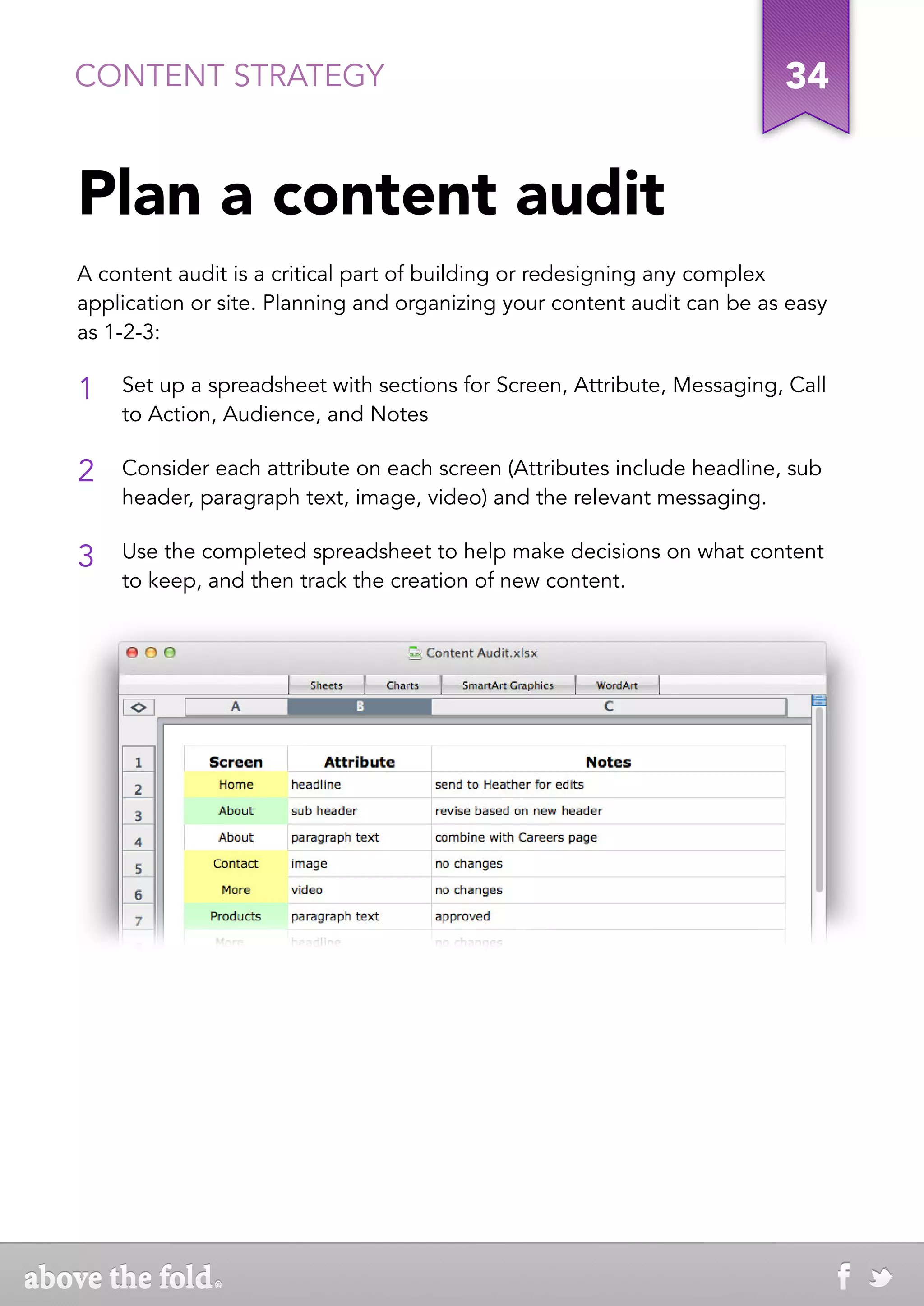 CONTENT STRATEGY                                                         34


Plan a content audit
A content audit is a critical part of building or redesigning any complex
application or site. Planning and organizing your content audit can be as easy
as 1-2-3:

1   Set up a spreadsheet with sections for Screen, Attribute, Messaging, Call
    to Action, Audience, and Notes

2   Consider each attribute on each screen (Attributes include headline, sub
    header, paragraph text, image, video) and the relevant messaging.

3   Use the completed spreadsheet to help make decisions on what content
    to keep, and then track the creation of new content.
 