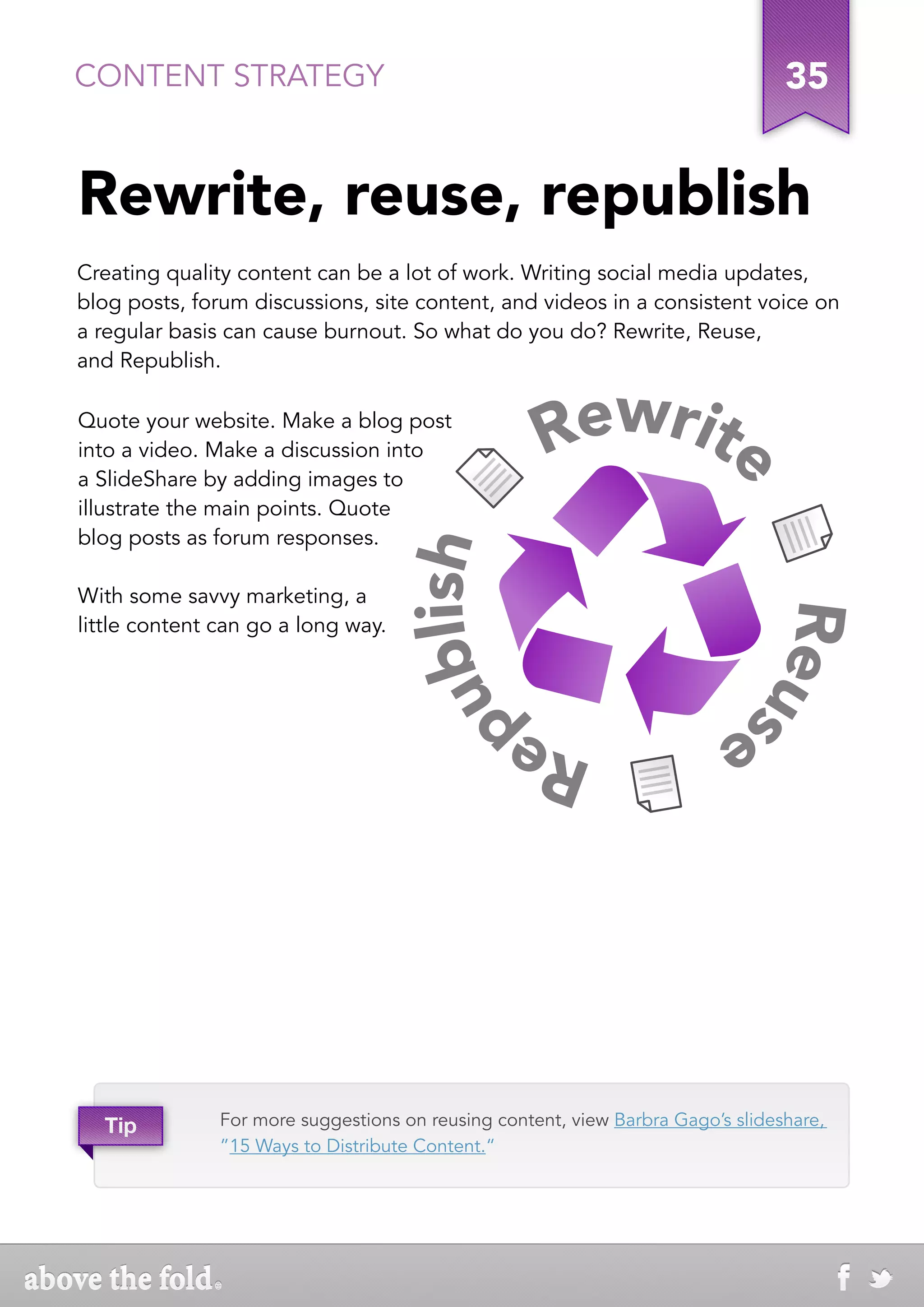 CONTENT STRATEGY                                                                 35


Rewrite, reuse, republish
Creating quality content can be a lot of work. Writing social media updates,
blog posts, forum discussions, site content, and videos in a consistent voice on
a regular basis can cause burnout. So what do you do? Rewrite, Reuse,
and Republish.

Quote your website. Make a blog post
into a video. Make a discussion into                Rewrite
a SlideShare by adding images to
illustrate the main points. Quote
blog posts as forum responses.
                                      blish
With some savvy marketing, a




                                                                            Re
little content can go a long way.
                                     u



                                                                              us
                                    p


                                                                        e
                                                  Re




  Tip          For more suggestions on reusing content, view Barbra Gago’s slideshare,
               ”15 Ways to Distribute Content.“
 