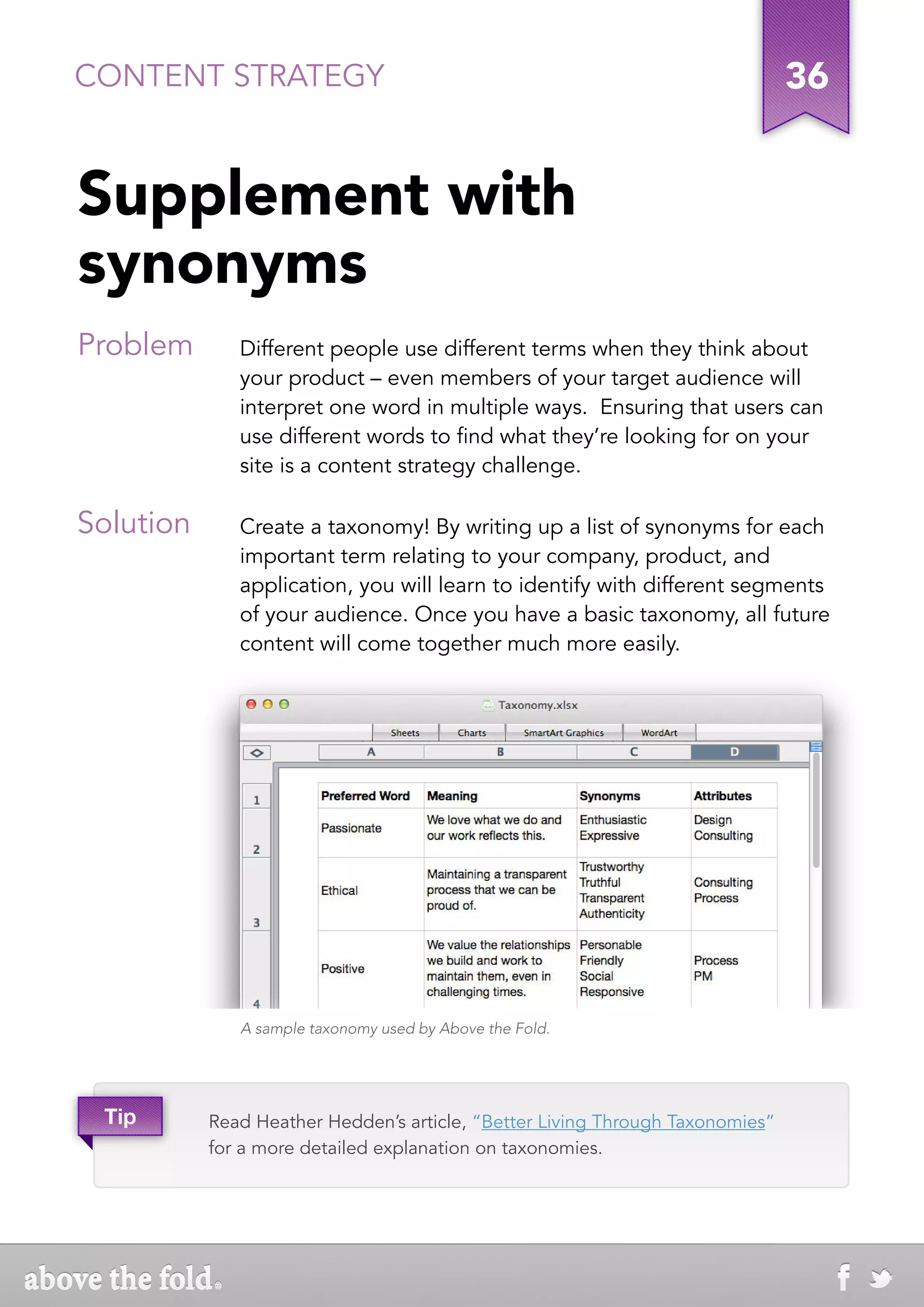 CONTENT STRATEGY                                                               36


Supplement with
synonyms
Problem       Different people use different terms when they think about
              your product – even members of your target audience will
              interpret one word in multiple ways. Ensuring that users can
              use different words to find what they’re looking for on your
              site is a content strategy challenge.

Solution      Create a taxonomy! By writing up a list of synonyms for each
              important term relating to your company, product, and
              application, you will learn to identify with different segments
              of your audience. Once you have a basic taxonomy, all future
              content will come together much more easily.




              A sample taxonomy used by Above the Fold.




 Tip       Read Heather Hedden’s article, “Better Living Through Taxonomies”
           for a more detailed explanation on taxonomies.
 